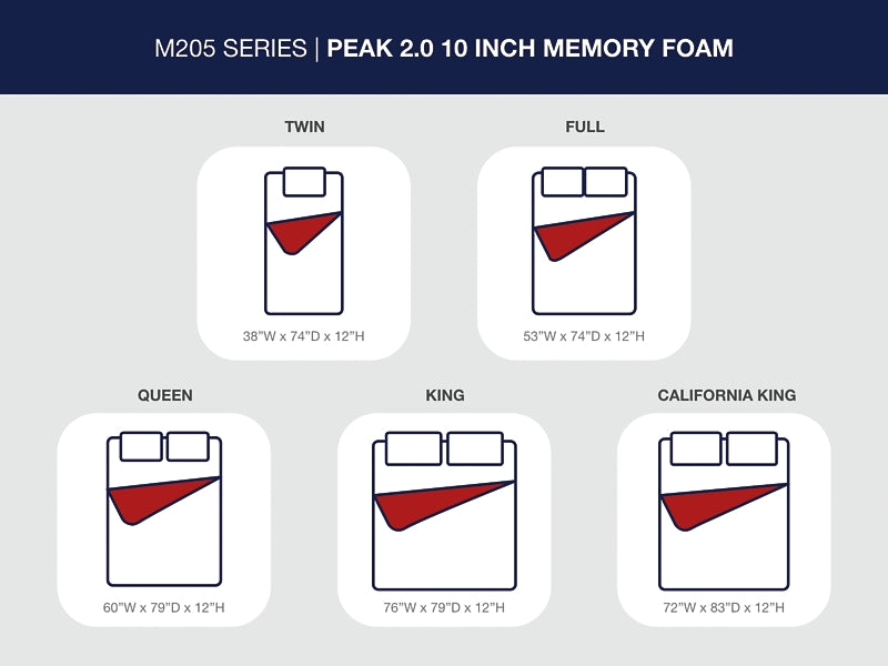 Peak 2.0 12 Memory Foam  Mattress