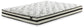 8 Inch Chime Innerspring  Mattress